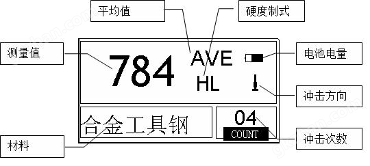 万喜堂彩票app下载中心 MH210便携式里氏硬度计