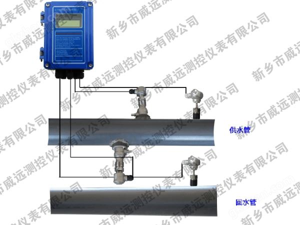 万喜堂app下载老虎机 插入式超声波热量表