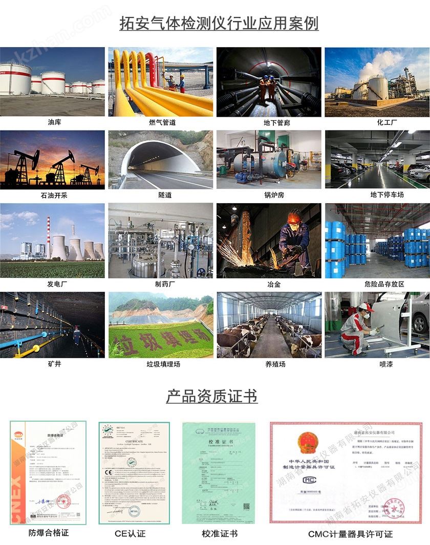 1-碘丙烷气体检测仪，1-碘丙烷气体报警器-万喜堂彩票