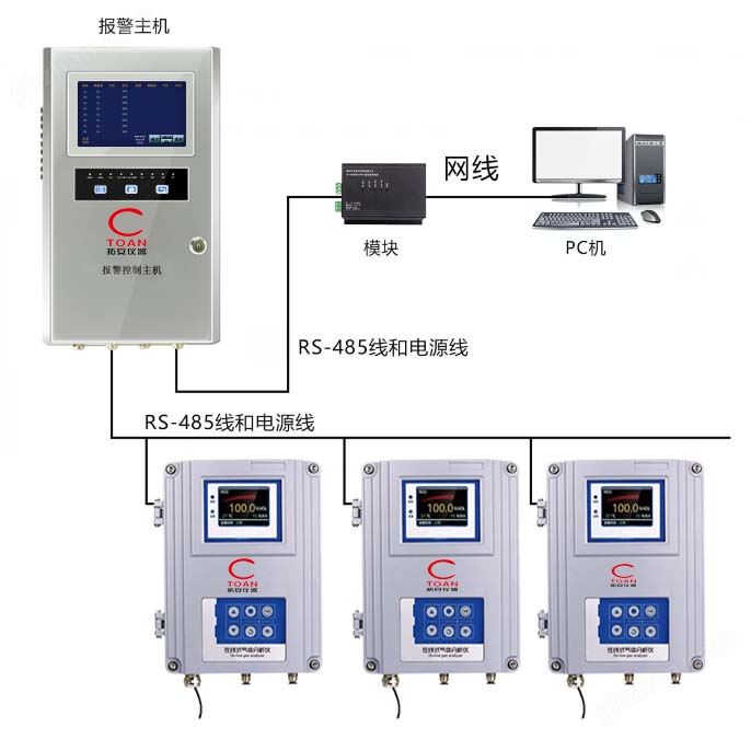 在线泵吸式溴乙烷检测仪