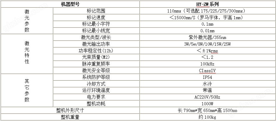 紫外激光打标机技术参数