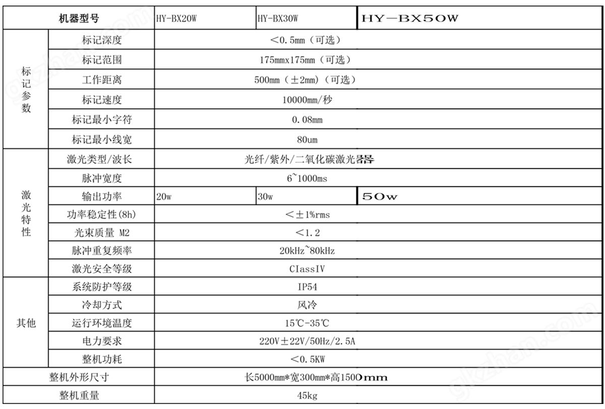 便携式-光纤打标机（配置可选）