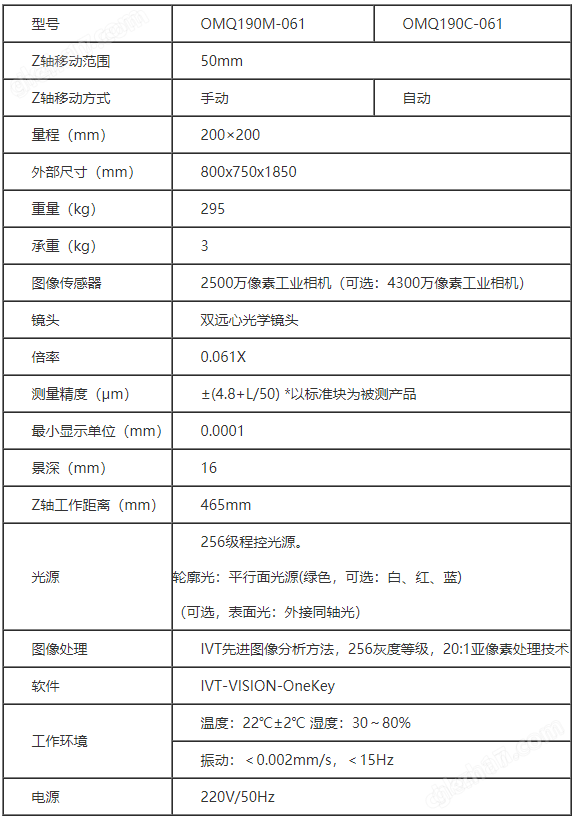 一键式测量仪OMQ190系列(图3)