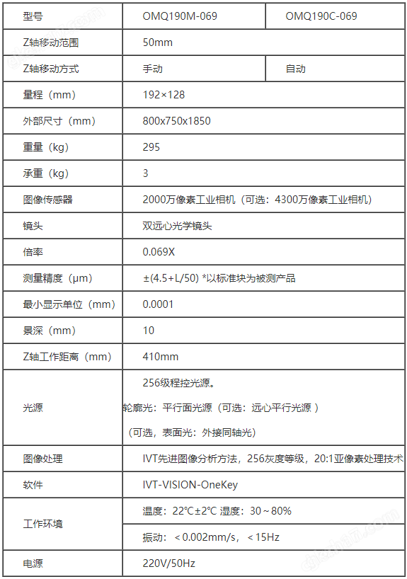 一键式测量仪OMQ190系列(图2)