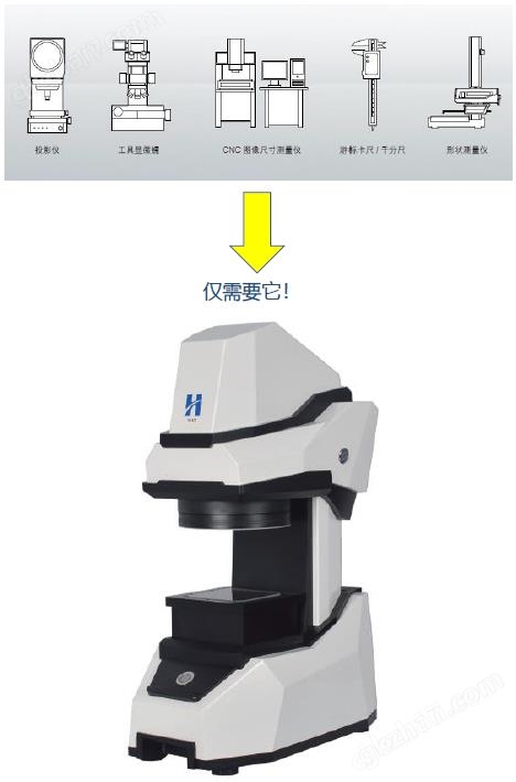 ä¸é®å¼æµéä»ªç¹ç¹