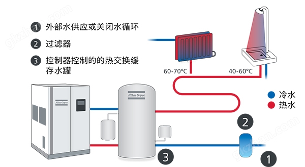 GA-7-110-VSDd-11.jpg