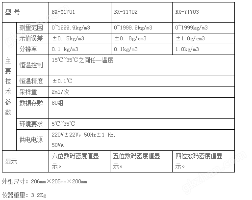 固体密度计