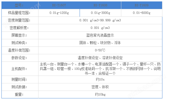 固体密度计