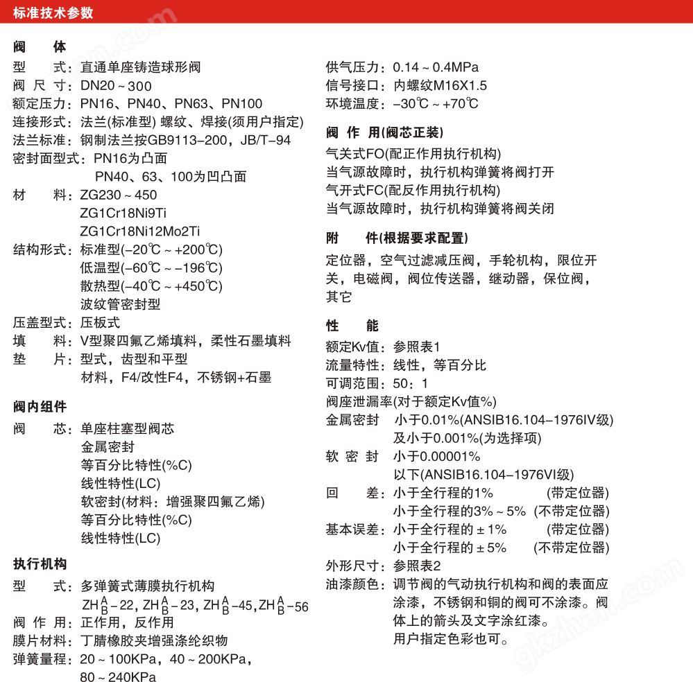 万喜堂app下载官方入口 HTS-16K 气动薄膜单座调节阀 西门子气动调节阀