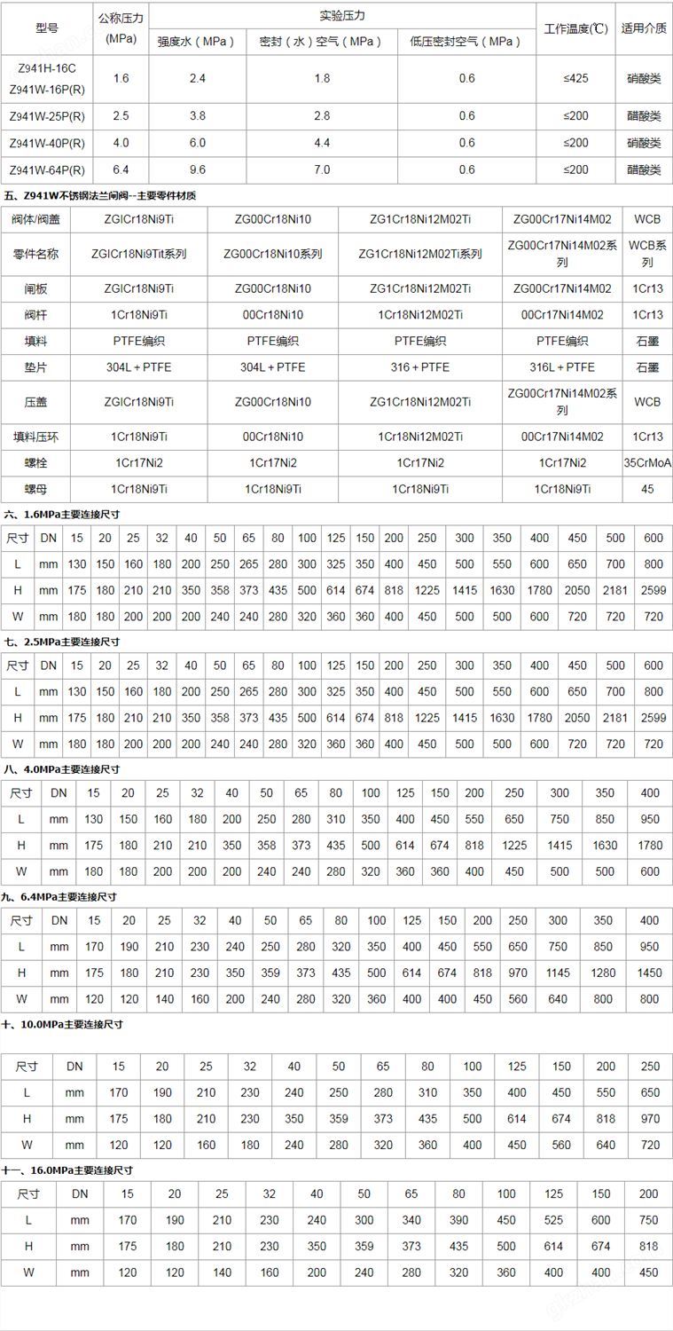 万喜堂app下载官方入口 Z941W不锈钢电动法兰闸阀 上海生产厂家