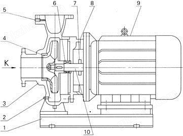 万喜堂app下载 ISW型卧式管道离心泵结构图