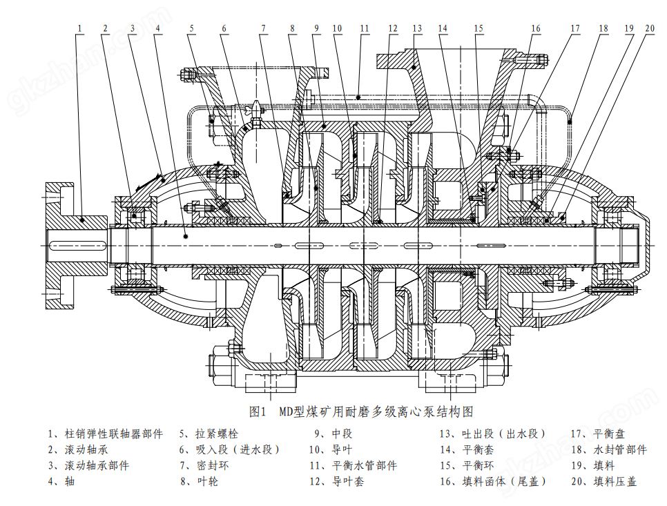 D型多级泵结构图