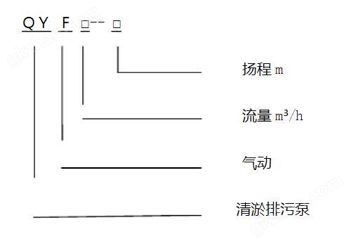 万博手机版max网页版注册软件特色型号意义