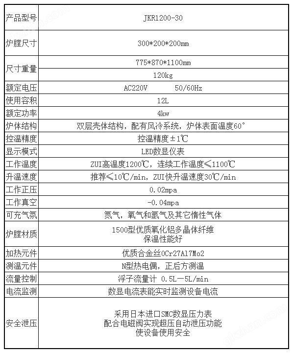 万喜堂app下载 真空高温箱式气氛炉 电子陶瓷烧结真空炉53