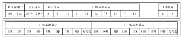 万喜堂app下载老虎机 金弘JHA-D/E2145 剩余电流式火灾监控探测器