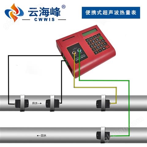 万喜堂彩票注册网站