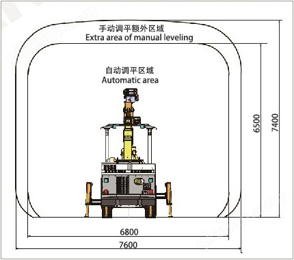 万喜堂app下载老虎机 KJ311增高型全液压掘进钻车