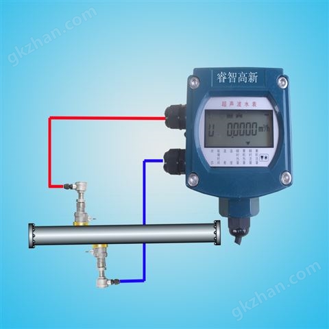 万喜堂app下载老虎机 插入式超声波水表