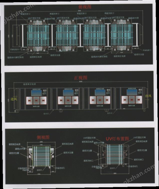磁感UV光解净化设备结构图