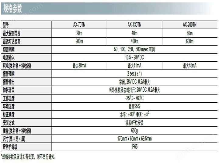 AX-70TN(130TN,200TN)产品参数.jpg