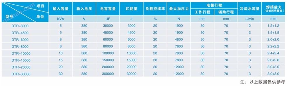 万豪游戏平台_03 - 副本.jpg