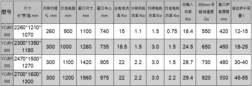 万喜堂app下载官方入口