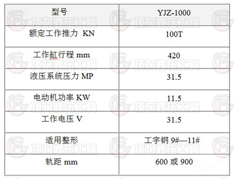 校直机YJZ-1000参数.JPG