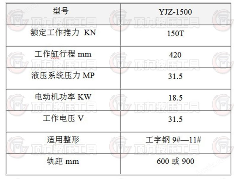 校直机YJZ-1500参数.JPG