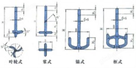 万喜堂app下载老虎机 搪玻璃搅拌器2