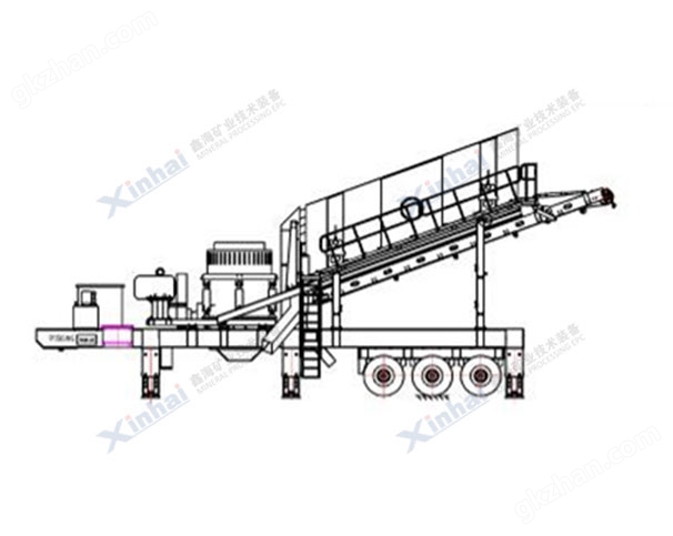 移动破碎筛分设备