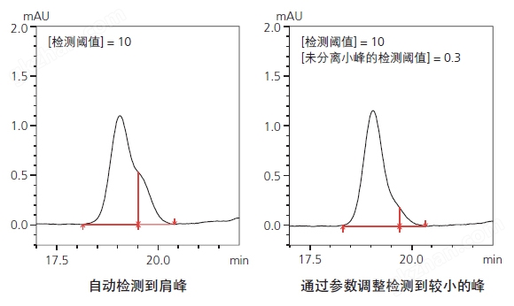 广西科学仪器