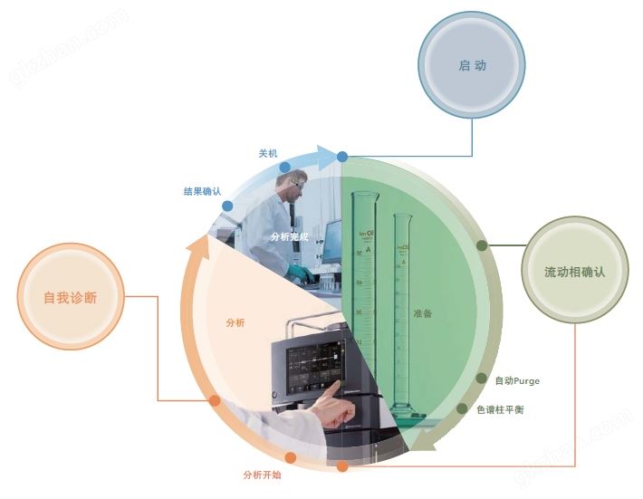 广西科学仪器