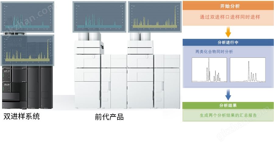 广西科学仪器