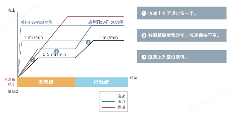 广西科学仪器