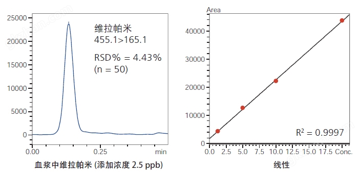 广西科学仪器