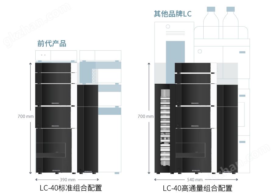 广西科学仪器