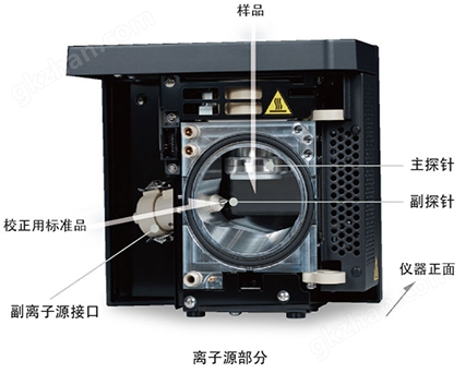 广西科学仪器