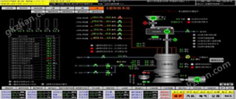 万喜堂彩票app下载中心 CyberControl通用组态软件