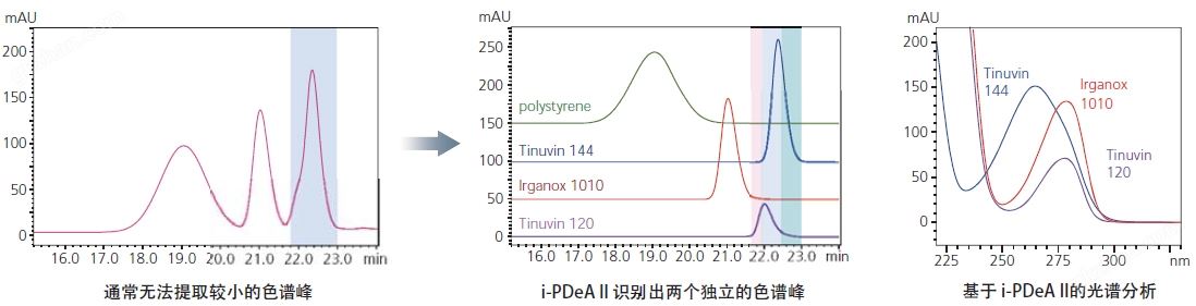 广西科学仪器