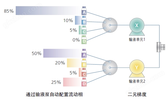 广西科学仪器