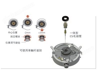 万喜堂彩票注册网站 LCMS-8040