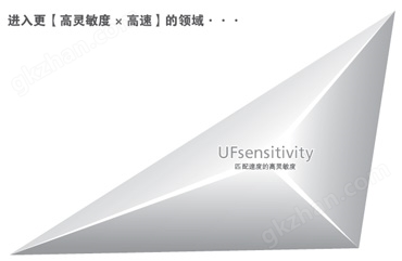 万喜堂彩票注册网站 LCMS-8050