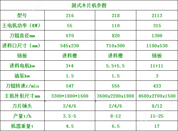 苹果试玩平台推荐.png