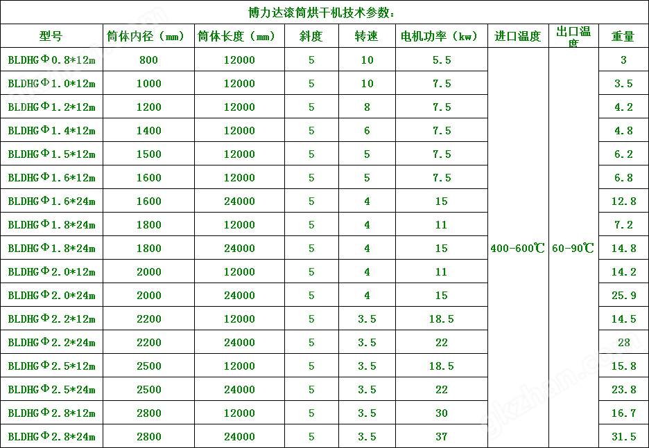 万喜堂app下载老虎机参数.png