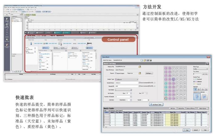 万喜堂app下载官方入口 LCMS-8060