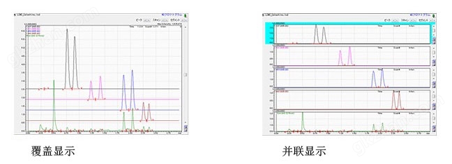 万喜堂彩票注册开户 LCMS-2020