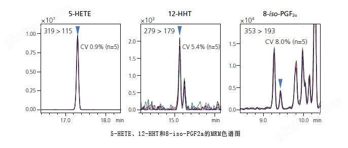 万喜堂app下载官方入口 LCMS-8060