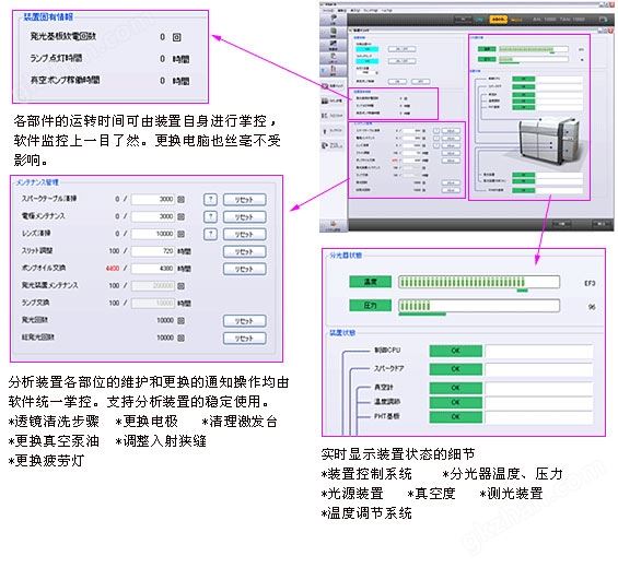 万喜堂彩票app下载中心 光电直读光谱仪 PDA-8000