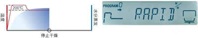 万喜堂app下载彩票 电子式水分仪MOC63u