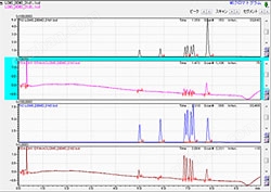 万喜堂彩票注册开户 LCMS-2020